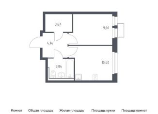 Продажа однокомнатной квартиры, 32.3 м2, Московская область, Центральная площадь
