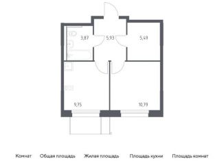 Продажа 1-комнатной квартиры, 35.8 м2, Московская область, жилой комплекс Квартал Ивакино, к2