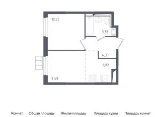 Продам 1-комнатную квартиру, 34.2 м2, Московская область, жилой комплекс Горки Парк, к3.1