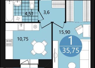 Продам 1-ком. квартиру, 35.8 м2, Ярославль, 1-я Приволжская улица, 4, ЖК Московский Квартал