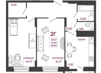 2-ком. квартира на продажу, 68.8 м2, Пензенская область, улица Богданова, 34