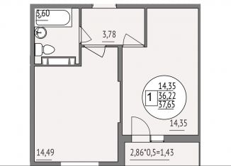 Продаю 1-комнатную квартиру, 37.7 м2, Краснодар