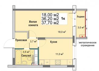 1-ком. квартира на продажу, 36.2 м2, Нижний Новгород, Сормовский район