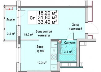 Продается квартира студия, 31.8 м2, Нижний Новгород, Сормовский район