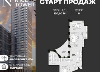 Продаю офис, 120.6 м2, Москва, Скотопрогонная улица, 31А, метро Волгоградский проспект