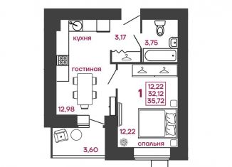 Продам 1-ком. квартиру, 35.7 м2, Пенза