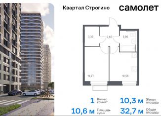 1-ком. квартира на продажу, 32.7 м2, Московская область, жилой комплекс Квартал Строгино, к2