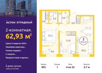 Продажа двухкомнатной квартиры, 62.9 м2, Свердловская область, улица Репина, 111