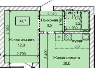 Продажа двухкомнатной квартиры, 33.7 м2, Барнаул