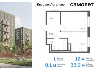 Однокомнатная квартира на продажу, 33.6 м2, Ленинградская область, жилой комплекс Квартал Лаголово, 1