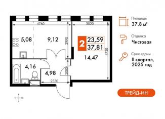 Продажа 2-комнатной квартиры, 37.8 м2, Москва, жилой комплекс Движение. Говорово, к1