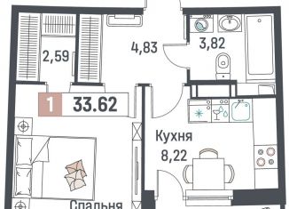 Продам 1-комнатную квартиру, 33.6 м2, Мурино