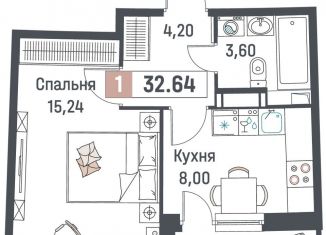 Продается однокомнатная квартира, 32.6 м2, Мурино