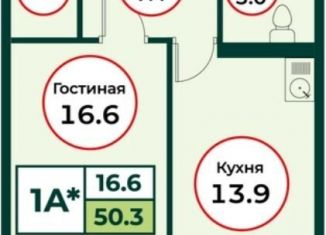 Продажа 1-ком. квартиры, 50.3 м2, посёлок Солонцы, жилой комплекс Эко, 3