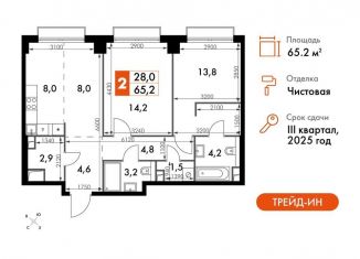 Продажа 3-комнатной квартиры, 65.2 м2, Москва, СЗАО, жилой комплекс Сидней Сити, к5/1