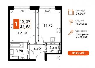 Однокомнатная квартира на продажу, 35 м2, Москва, жилой комплекс Движение. Говорово, к1