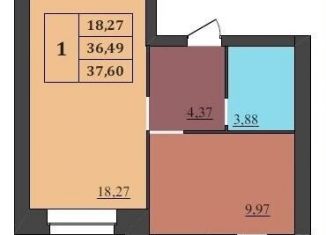 1-комнатная квартира на продажу, 37.6 м2, Ярославль, Дзержинский район