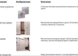 Продам квартиру студию, 26 м2, Санкт-Петербург, Пулковское шоссе, 99к6