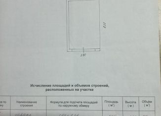 Продажа гаража, Ижевск, Устиновский район, Спортивная улица, 85