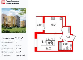 Продаю 1-комнатную квартиру, 32.1 м2, Санкт-Петербург, муниципальный округ Коломяги