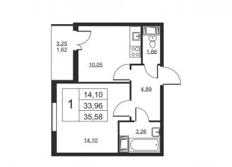 Продается 1-комнатная квартира, 35.6 м2, Ленинградская область