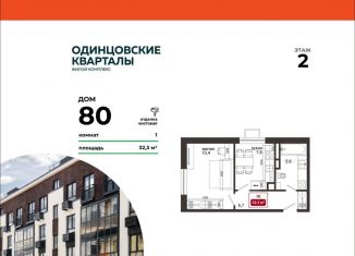 Продается 1-ком. квартира, 32.3 м2, деревня Солманово