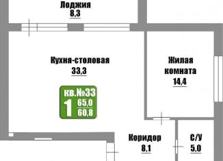 Продажа 1-комнатной квартиры, 65 м2, Оренбургская область, Николаевская улица, 9