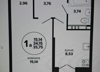 1-комнатная квартира на продажу, 35.8 м2, Краснодар, микрорайон Завод Радиоизмерительных Приборов, Российская улица, 257/7лит1