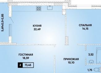 Продам 2-комнатную квартиру, 75 м2, Краснодар, улица Григория Булгакова, 8, Прикубанский округ