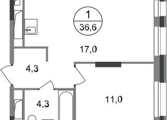 1-ком. квартира на продажу, 36.6 м2, Московский