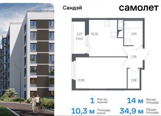 Продажа однокомнатной квартиры, 34.9 м2, Санкт-Петербург, жилой комплекс Сандэй, 7.2, метро Проспект Ветеранов