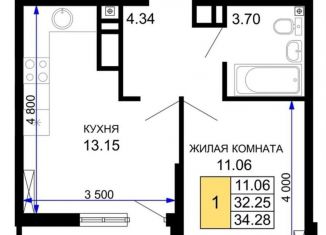 Продается 1-ком. квартира, 34.3 м2, Краснодар, Воронежская улица, 47/10, микрорайон Черемушки