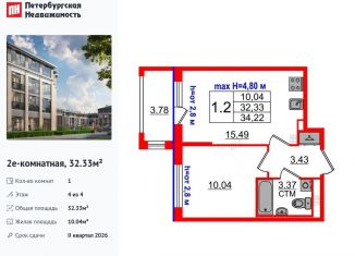 Продам однокомнатную квартиру, 32.3 м2, посёлок Стрельна