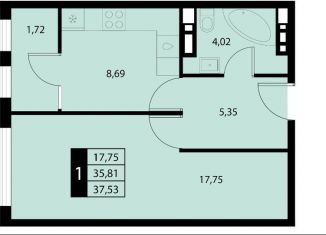 Продам 1-ком. квартиру, 37.5 м2, городской округ Алушта