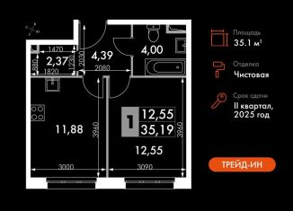 Продается однокомнатная квартира, 35.2 м2, Москва, метро Тропарёво, жилой комплекс Движение. Говорово, к1