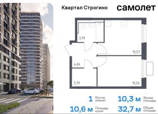 1-ком. квартира на продажу, 32.7 м2, Московская область, жилой комплекс Квартал Строгино, к2