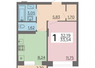 Продам однокомнатную квартиру, 33.5 м2, Воронеж, улица Независимости, 78, Коминтерновский район