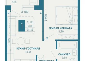 Продается однокомнатная квартира, 36.7 м2, Краснодарский край