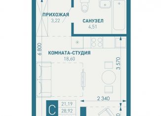 Квартира на продажу студия, 37.2 м2, Краснодарский край