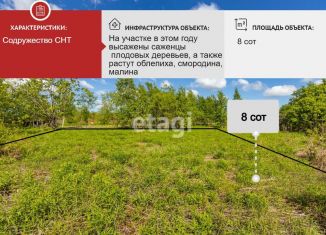 Продажа участка, 8 сот., Хабаровск, Калиновая улица