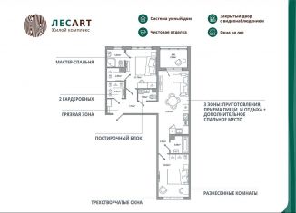 Продажа 2-комнатной квартиры, 69 м2, Ленинградская область