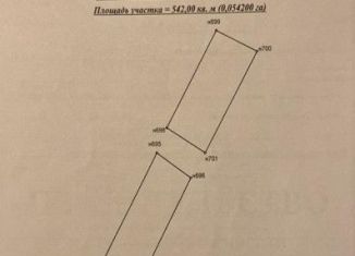 Продажа участка, 5.4 сот., Аксай