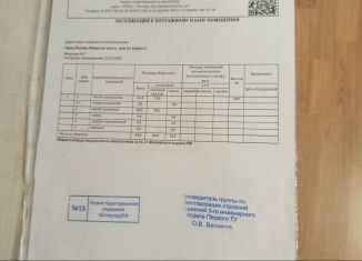 Сдача в аренду двухкомнатной квартиры, 44.4 м2, Москва, Открытое шоссе, станция Бульвар Рокоссовского