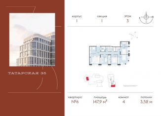 Продаю четырехкомнатную квартиру, 147.9 м2, Москва, Большая Татарская улица, 35с6