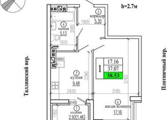 Продаю 1-комнатную квартиру, 39 м2, Самара, Плотничный переулок, 2, метро Российская