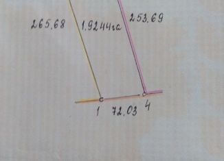 Продам земельный участок, 192 сот., село Вишенное, Школьная улица