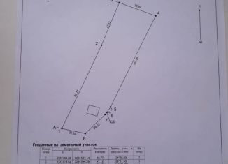 Продается участок, 46 сот., деревня Репное