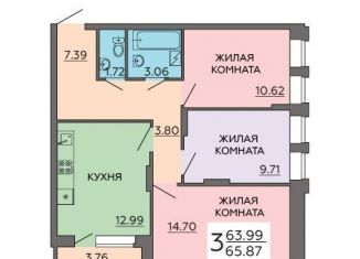 3-комнатная квартира на продажу, 65.9 м2, Воронежская область