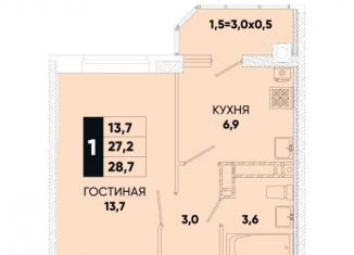 Однокомнатная квартира на продажу, 30 м2, Ростов-на-Дону, Берберовская улица, 14, Пролетарский район