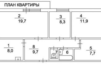 Комната на продажу, 8 м2, Томская область, Иркутский тракт